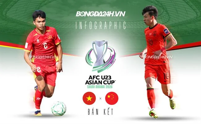 Bảo mật và an toàn f18678 win