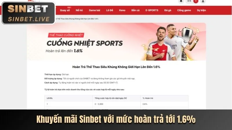 Giao diện ứng dụng f18678 win với các tính năng nổi bật